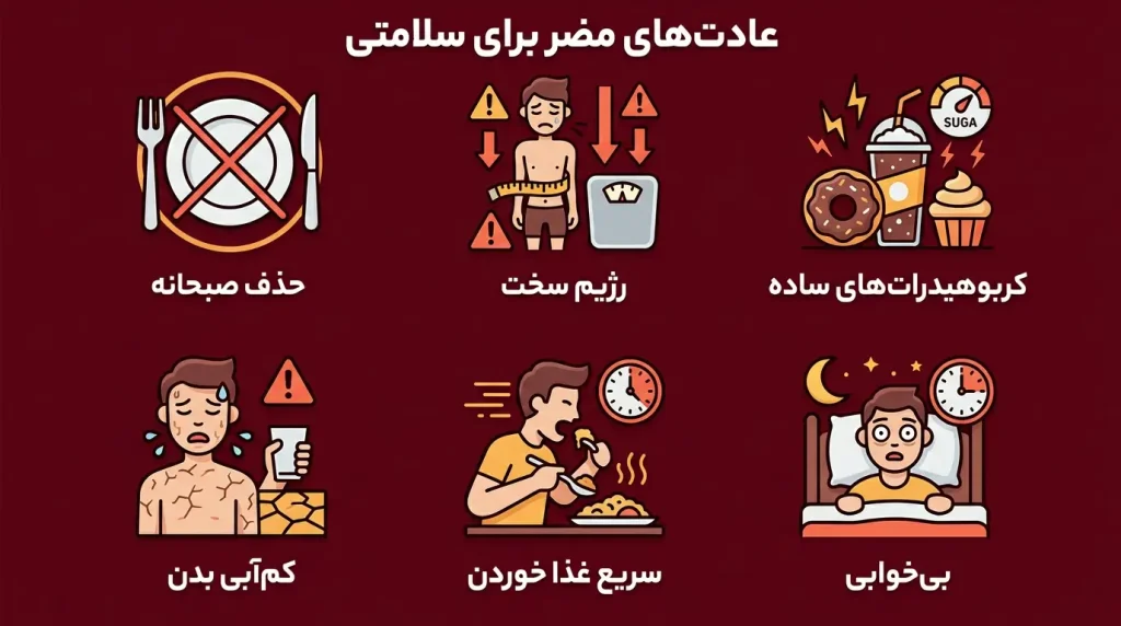 کاهش اشتها — ضد اشتهای قوی خانگی و راهکارهای عملی 5 اشتباهات-رایج-افزایش-اشتها-اینفوگرافیک