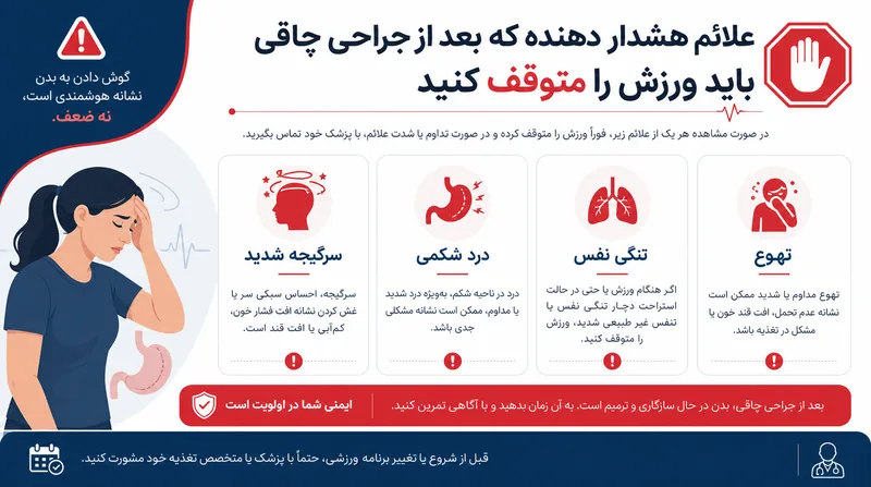 اینفوگرافیک علائم هشدار برای توقف سریع ورزش بعد از بای پس معده