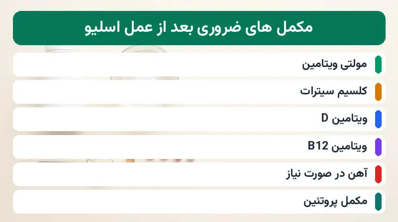 مکمل های ضروری بعد از عمل اسلیو